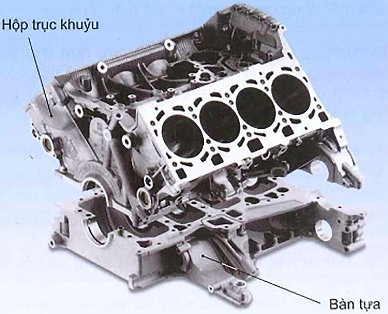 Hộp trục khuỷu với bàn tựa