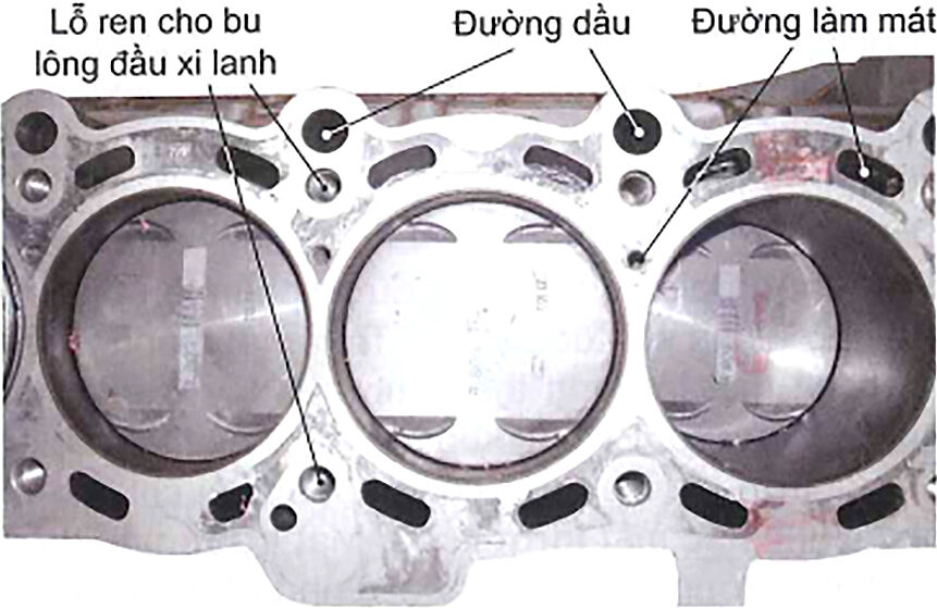 Khối xy-lanh kiểu kín