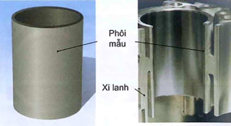 Phương pháp LOKASIL