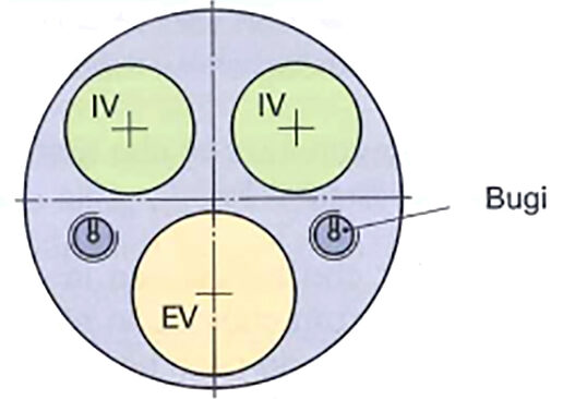Đầu xy-lanh với 3 xu-páp