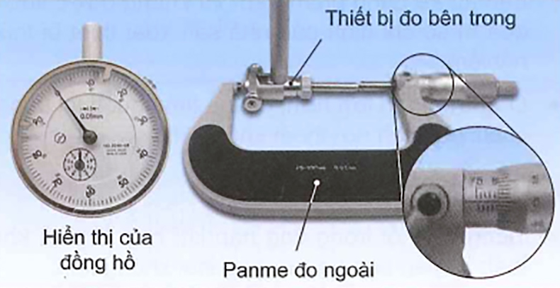 Hiệu chỉnh đầu đo của đồng hồ đo trong