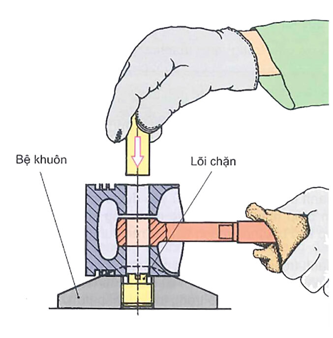 Lắp chốt piston