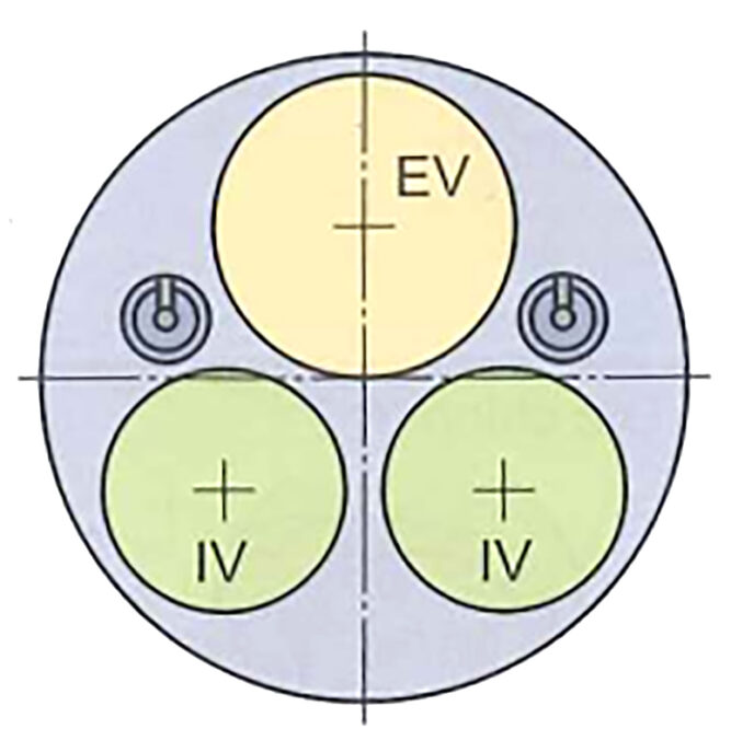 Thiết kế xy-lanh 3 xu-páp