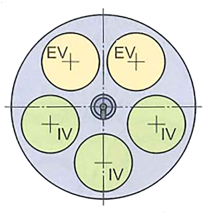 Thiết kế xy-lanh 5 xu-páp