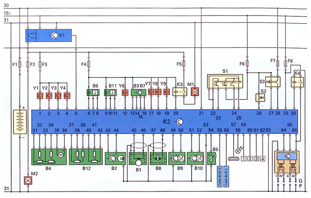 Sơ đồ mạch điện ME-Motronic