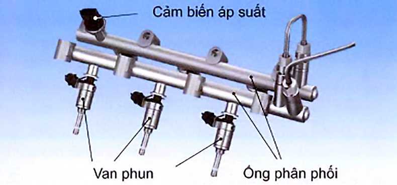Ống phân phối cho động cơ V6 và kim phun
