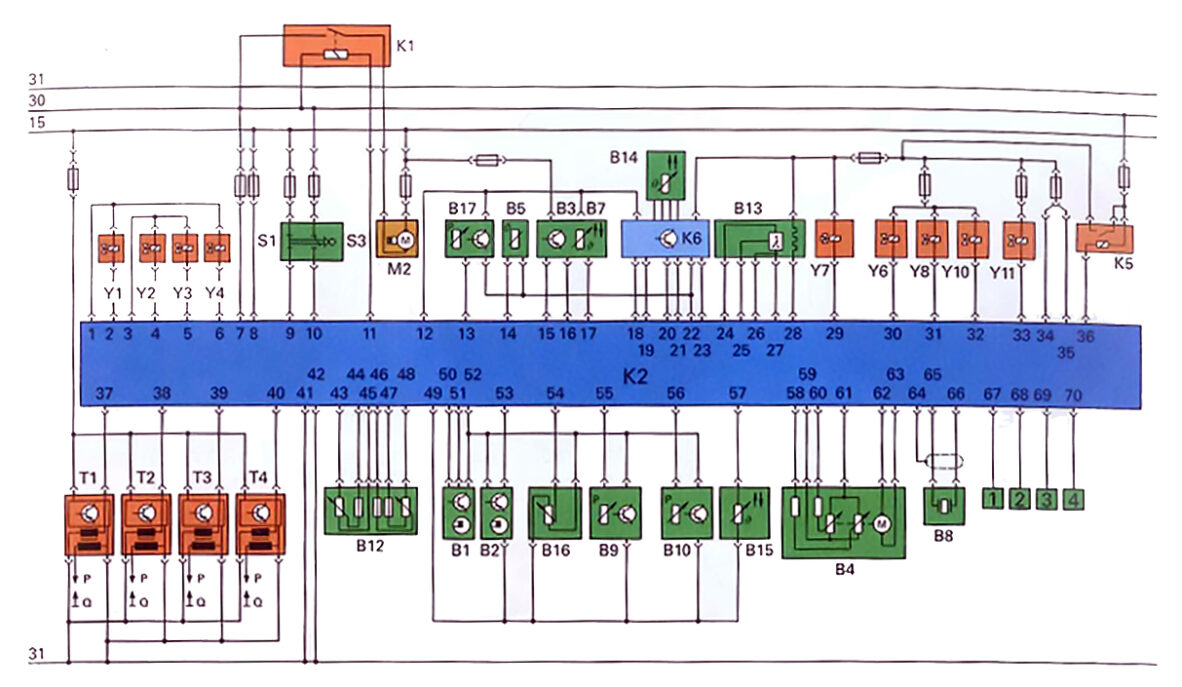 Sơ đồ mạch điện MED-Motronic