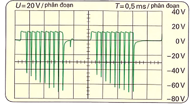 Nạp điện lại cho tụ (boosting)