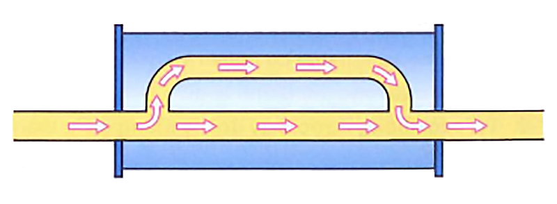 Hiệu ứng giao thoa