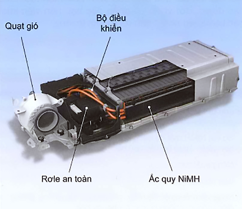 Kết cấu pin NiMH