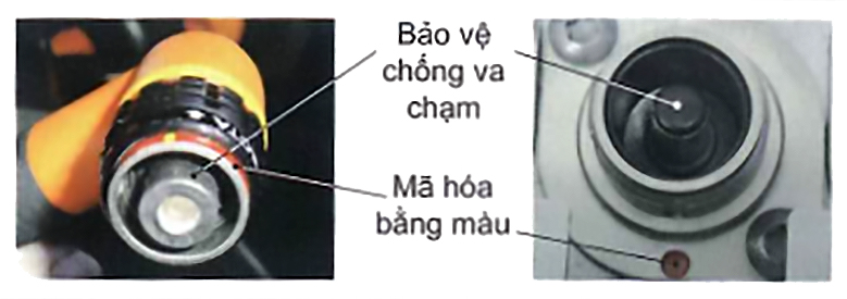 Giắc cắm và đầu nối điện áp cao
